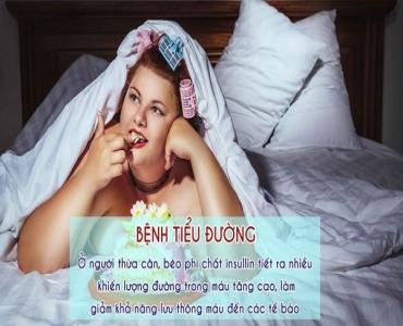 Béo phì - Nguy cơ mắc bệnh đái tháo đường