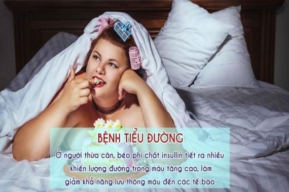 Béo phì - Nguy cơ mắc bệnh đái tháo đường